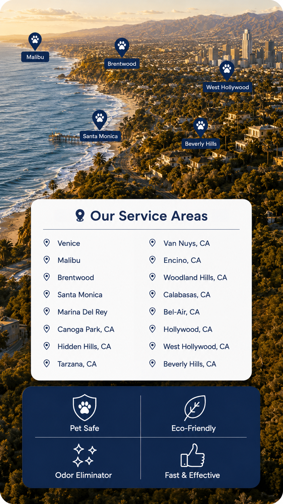 Fido Flush Service Areas 1.01